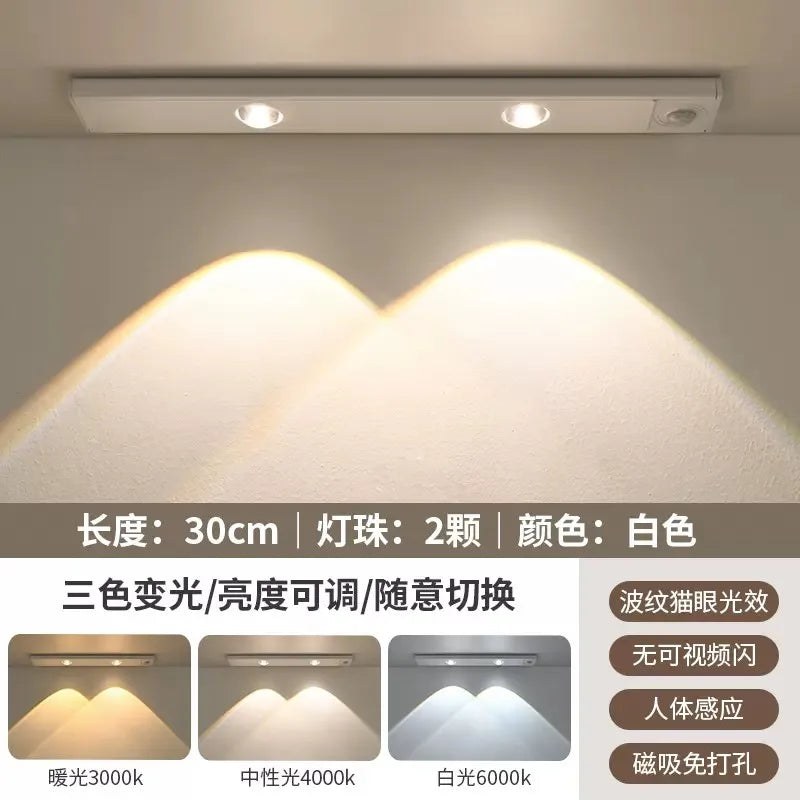 LED Motion Sensor Wireless Ultra Thin Night Light USB LED Wine Cooler Light For Kitchen Cabinet Bedroom Wardrobe Indoor Lighting