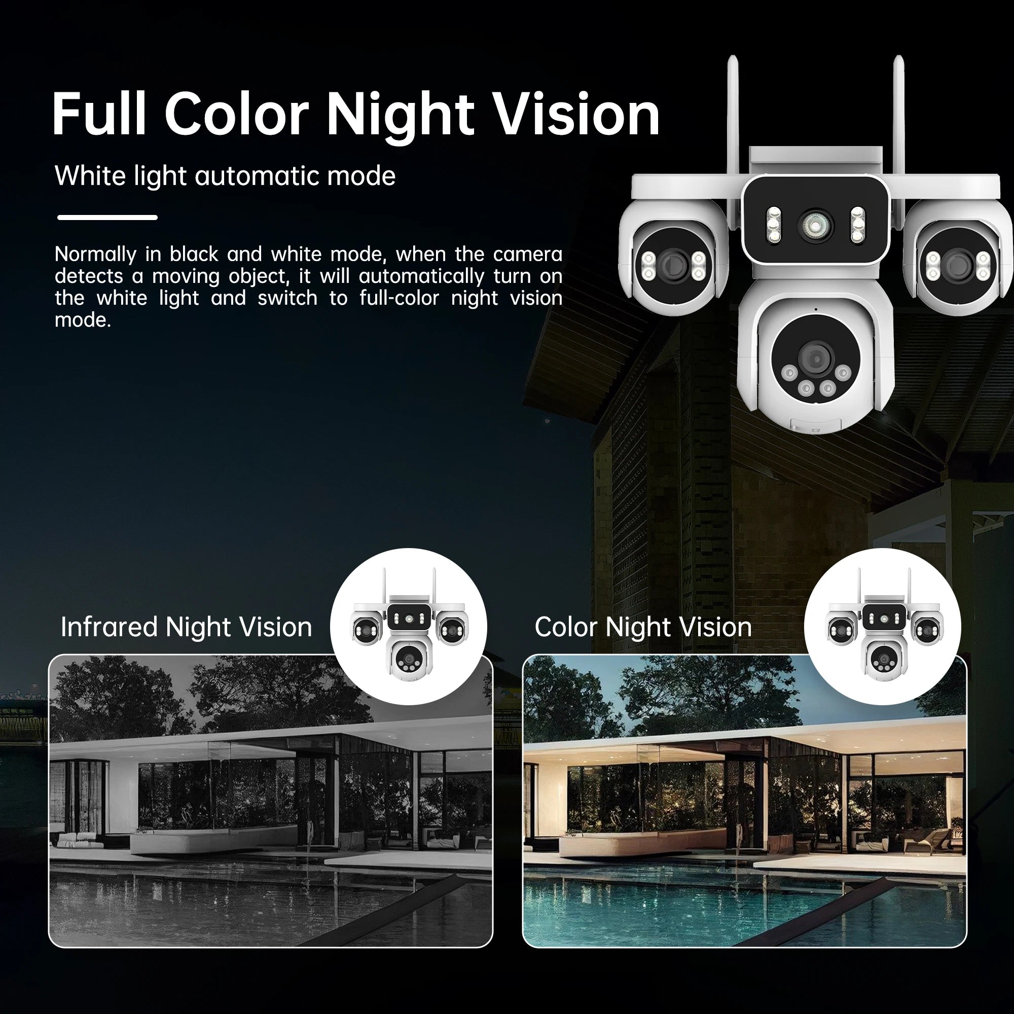 10K 20MP WiFi Security Camera 4 Lens 4 Screen 360°  PTZ 16X Zoom Waterproof Home Surveillance CCTV Outdoor Street Video Camera