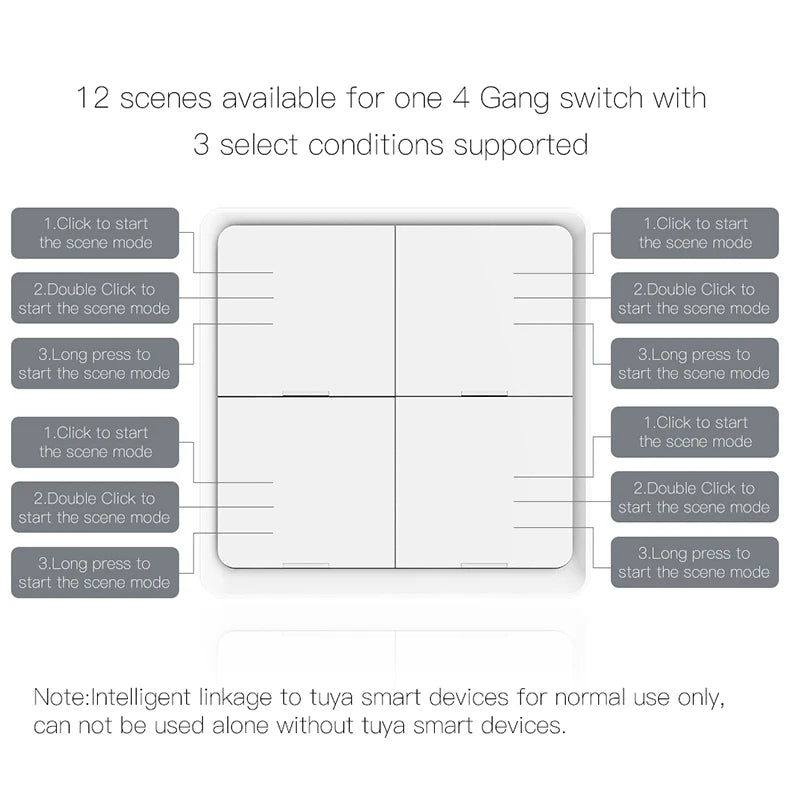 ZigBee Tuya Smart Wireless Button Switch 1/2/3/4 Gang Wiring Free Wireless Scene Switch Battery Powered Can Through Wall Control