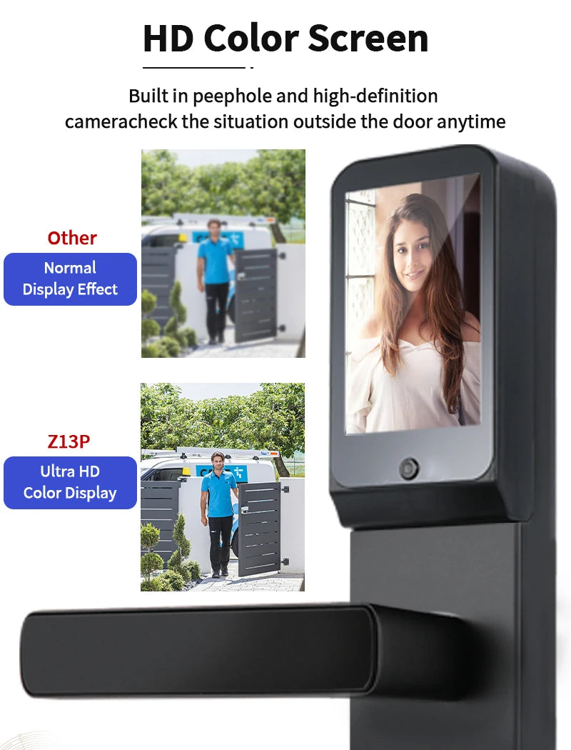 DSKDFTY Tuya wifi Smart Door Lock Digital Electronic Lock Remote APP Fingerprint Password RFID Unlock For Home house