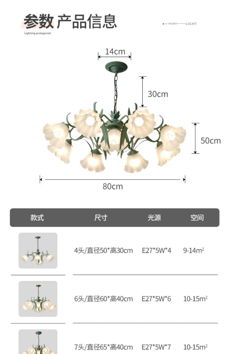 Modern Light Luxury Living Room Chandelier French Creative Lily of The Valley Acrylic Lamp Retro Dining Room Bedroom Lamps