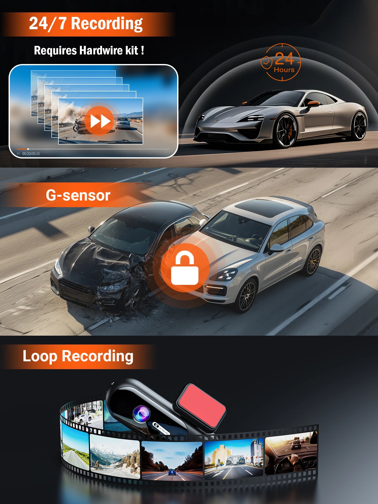 Dash Cam for Cars 4K UHD Recording Front Rear Car Camera HDR Night Vision Recorder Built in Wi-Fi 24H Parking Mode APP Monitor