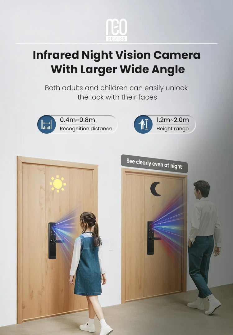 ttlock remote control 3d face recognition fingerprint smart lock automatic safe digital Intelligent electronic lock for home