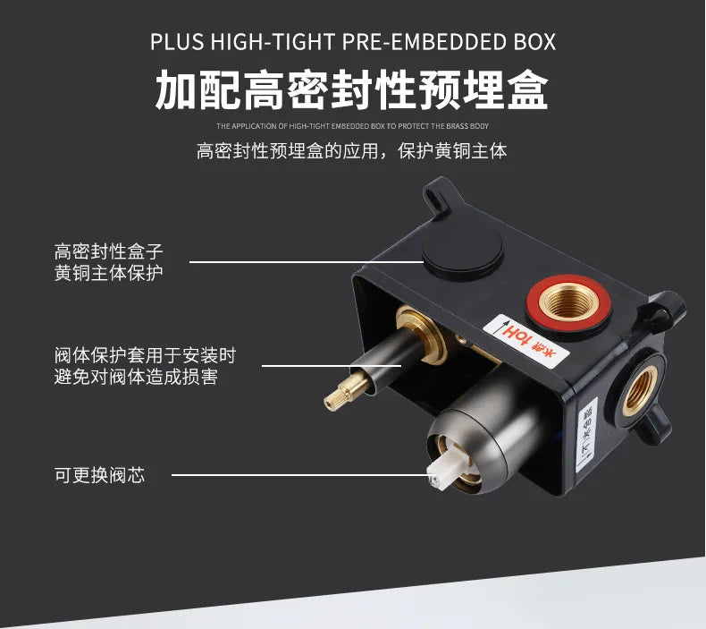 Two Function Shower System Water Mixing Control Valve Bathroom Fixture In Wall Brass Hot Cold Bath Faucet Open Close Gold Black