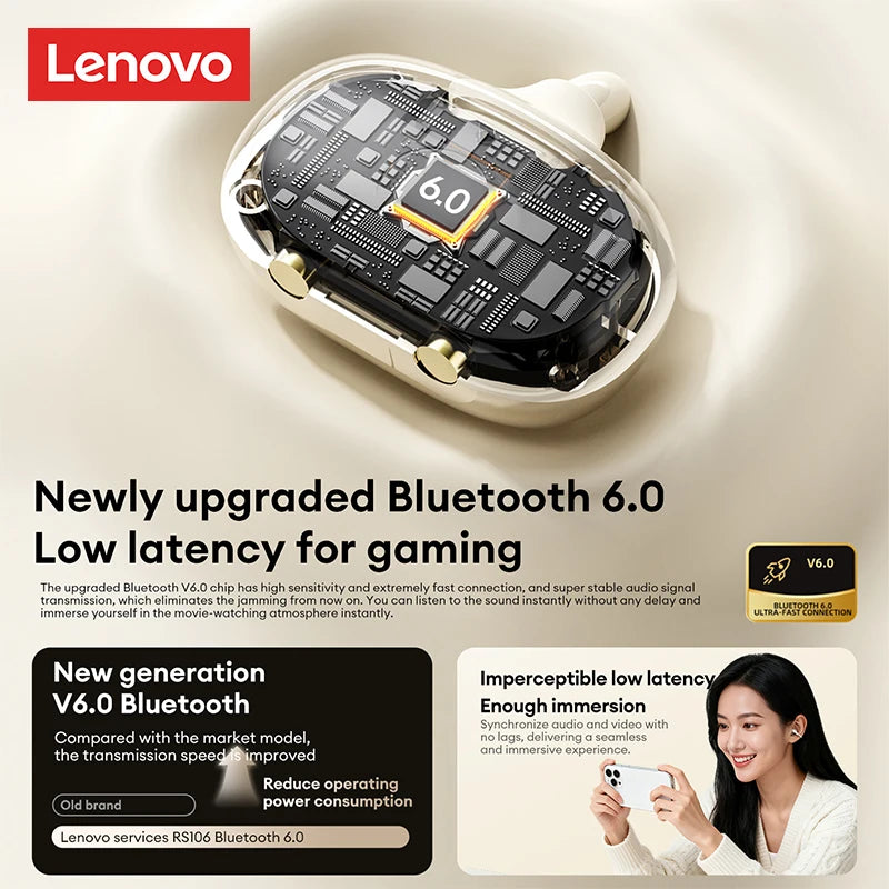 Lenovo RS106 OWS Ear Clip Bluetooth 6.0 Earphones Stereo Sound Sports Music Wireless Headphones Low Latency HD Call Earbuds New