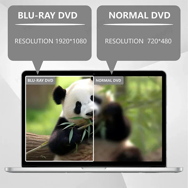 NEW USB3.0 Type-C External Bluray Optical Drive for Laptop PC Portable BD DVD CD -/+RW Player Burner Reader with SD/TF Card Slot