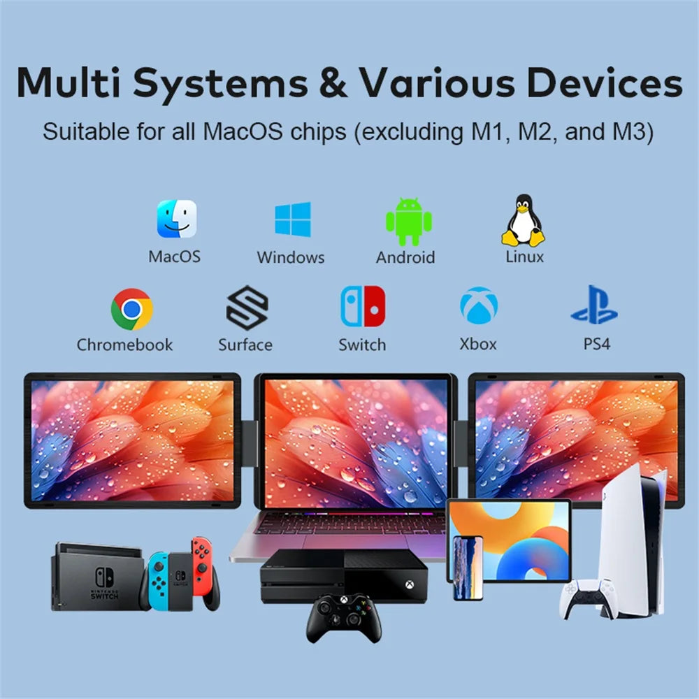 Rospider 15.6 16 Inch Portable Dual Screen Laptop Extender 1080P IPS Rotatable Triple Monitor FHD for MacBook Windows
