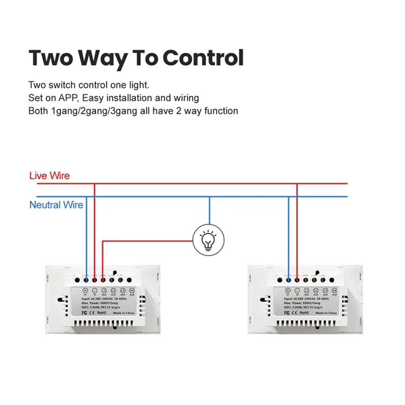 AAAEL-Wifi Smart Wall Switch LED Light Switches 1/2/3/4 Gang Smart Touch Sensor US Plug