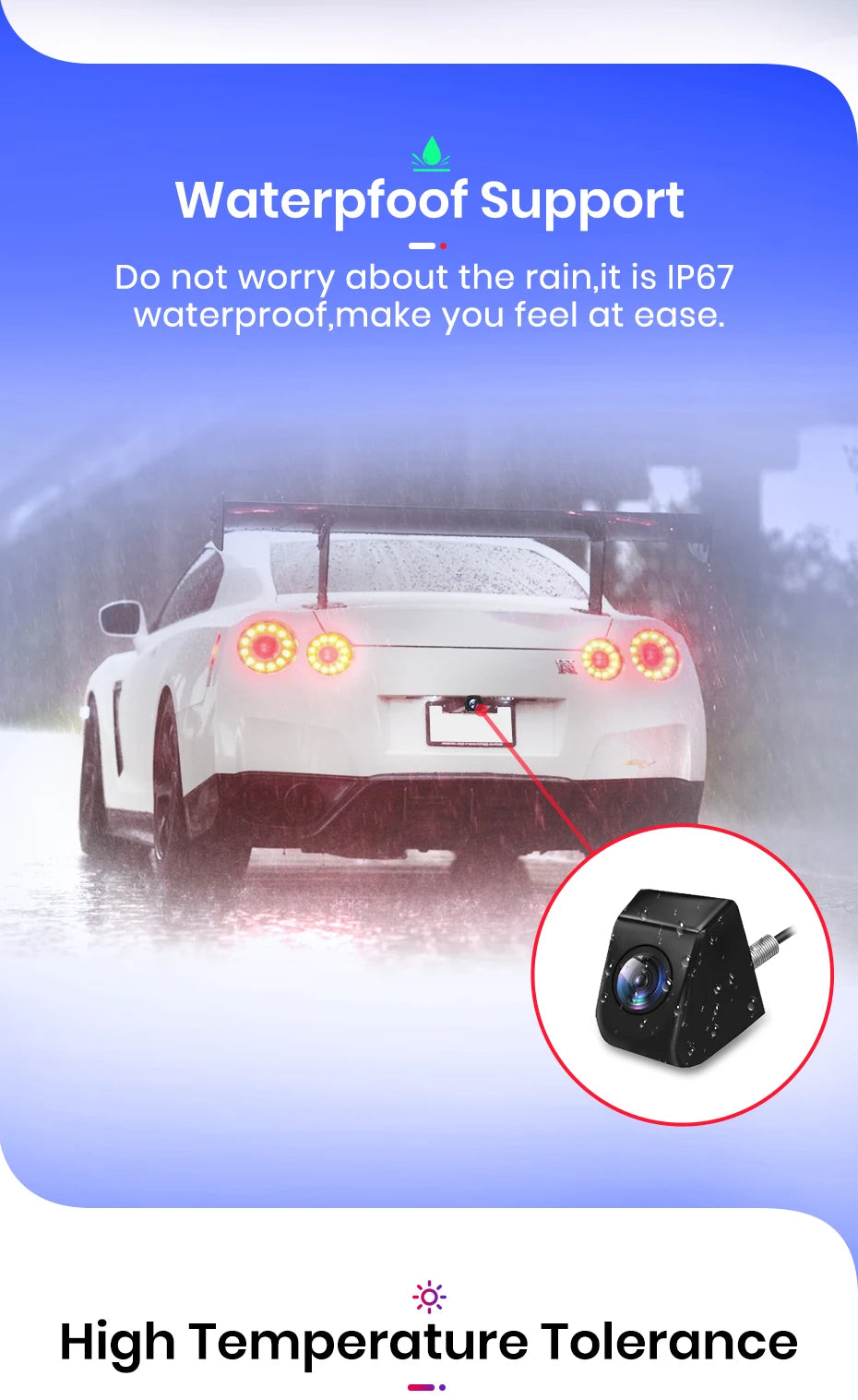 Car rear view camera AHD 720P Resolution Waterproof 140° Wide-angle reverse backup parking camera for Junsun DVD car accessories