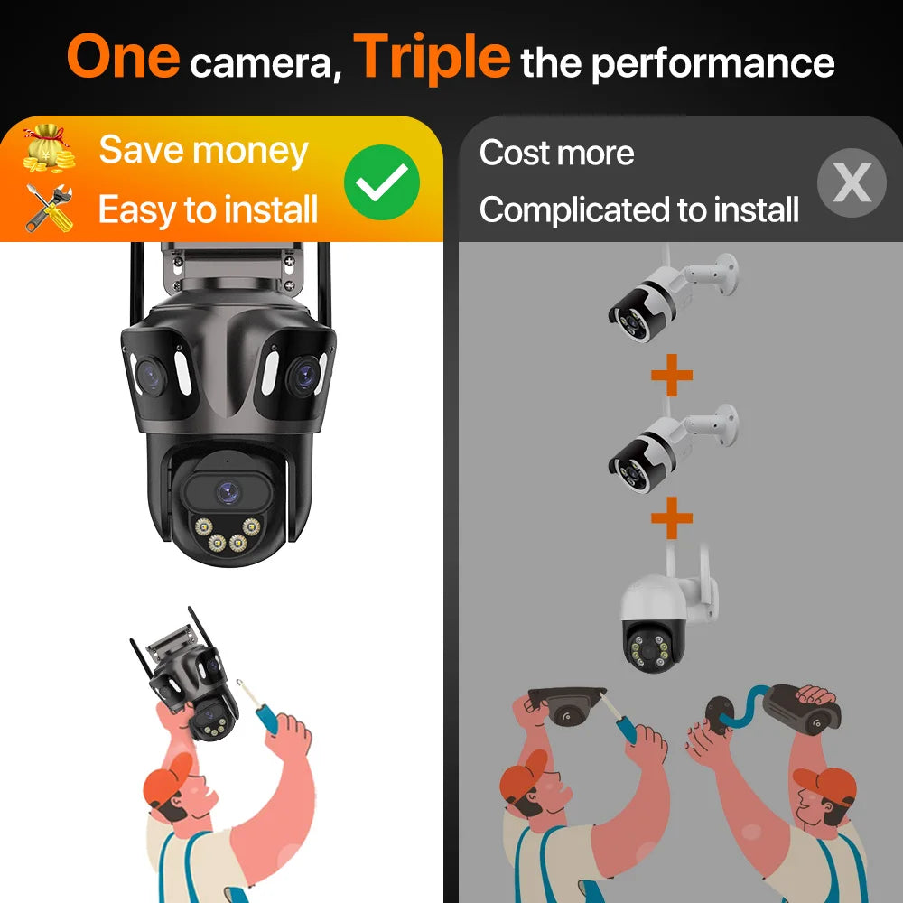 Three Screen WIFI IP Camera Outdoor 4K Dual Lens PTZ Camera AI Human Detection IP66 Waterproof CCTV Video Security Camera ICsee