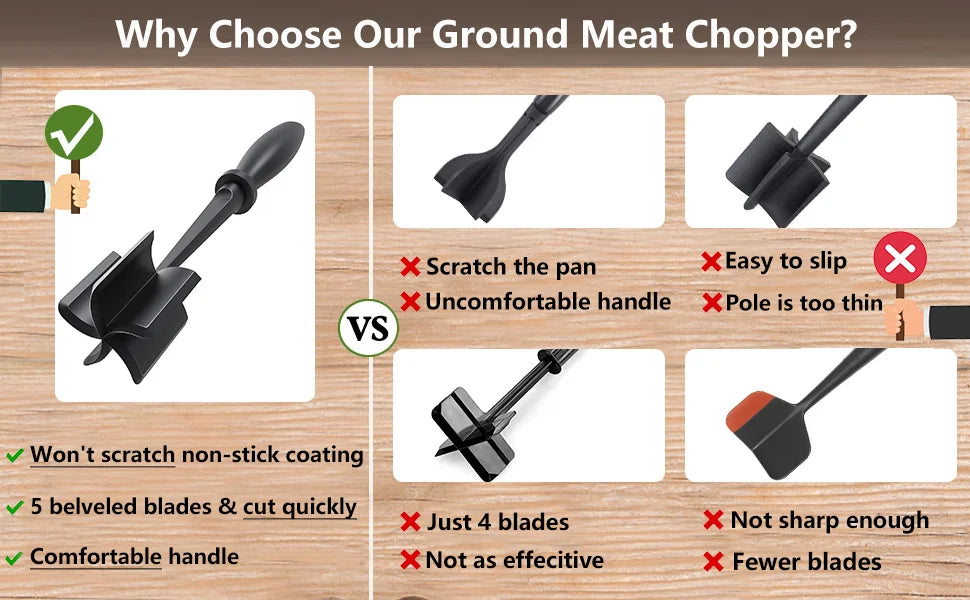 Kitchen Meat Chopper Manual Meat Shredder & Pulverizer for Ground Beef , Turkey, Hamburger Meat Grinding Kitchen Gadgets