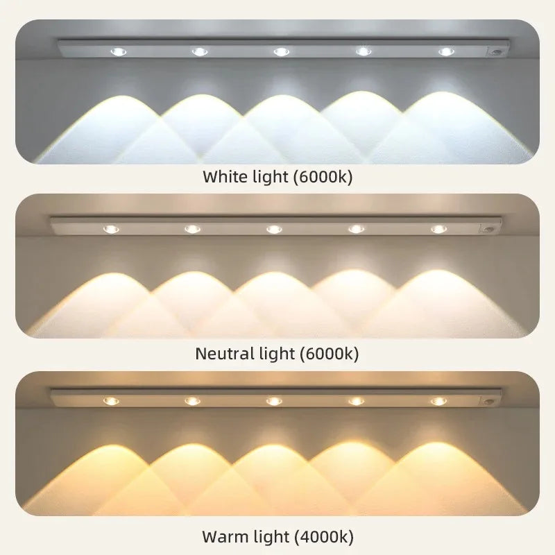 White/Black LED Cabinet Light USB Rechargeable Motion Sensor LED Light for Kitchen Wardrobe Cabinet Lighting 20CM/30CM/40CM/50CM