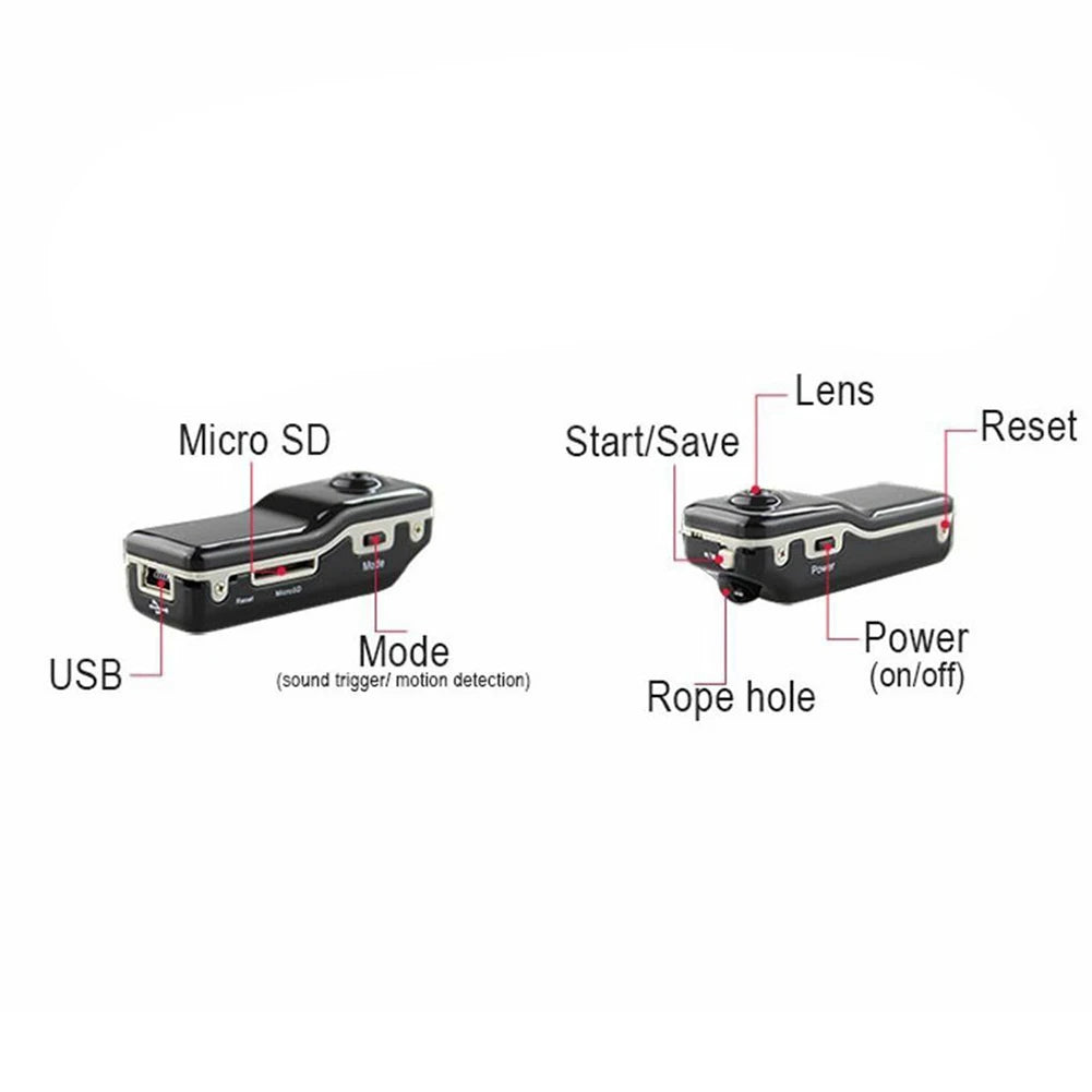 HD Mini DV Camcorder Camera For Home and Office Body Mount Portable Video Record Nanny Security Cam Small Sports Car DVR Webcam