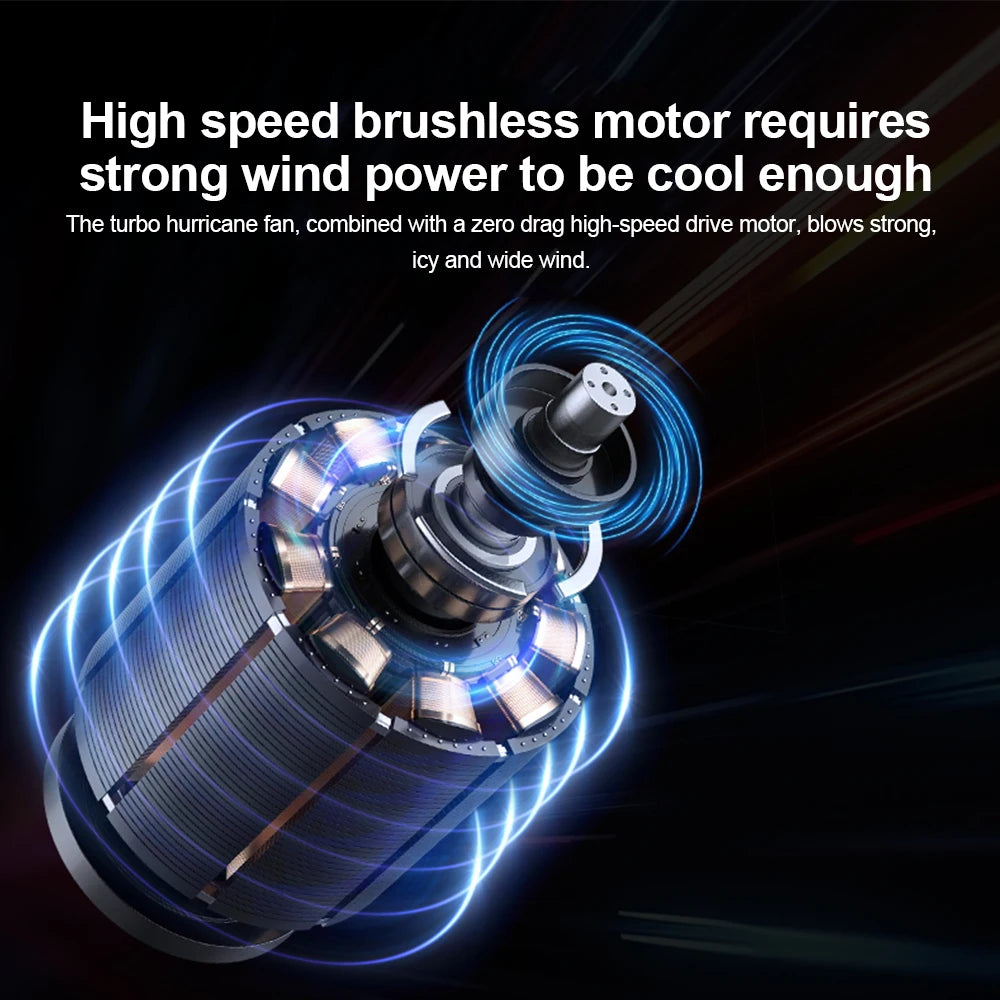 3 Speeds Adjustable Car Seat Fan Car Headrest Cooling Air Fan USB Powered Car Seat Headrest Fan Summer Car Accessories