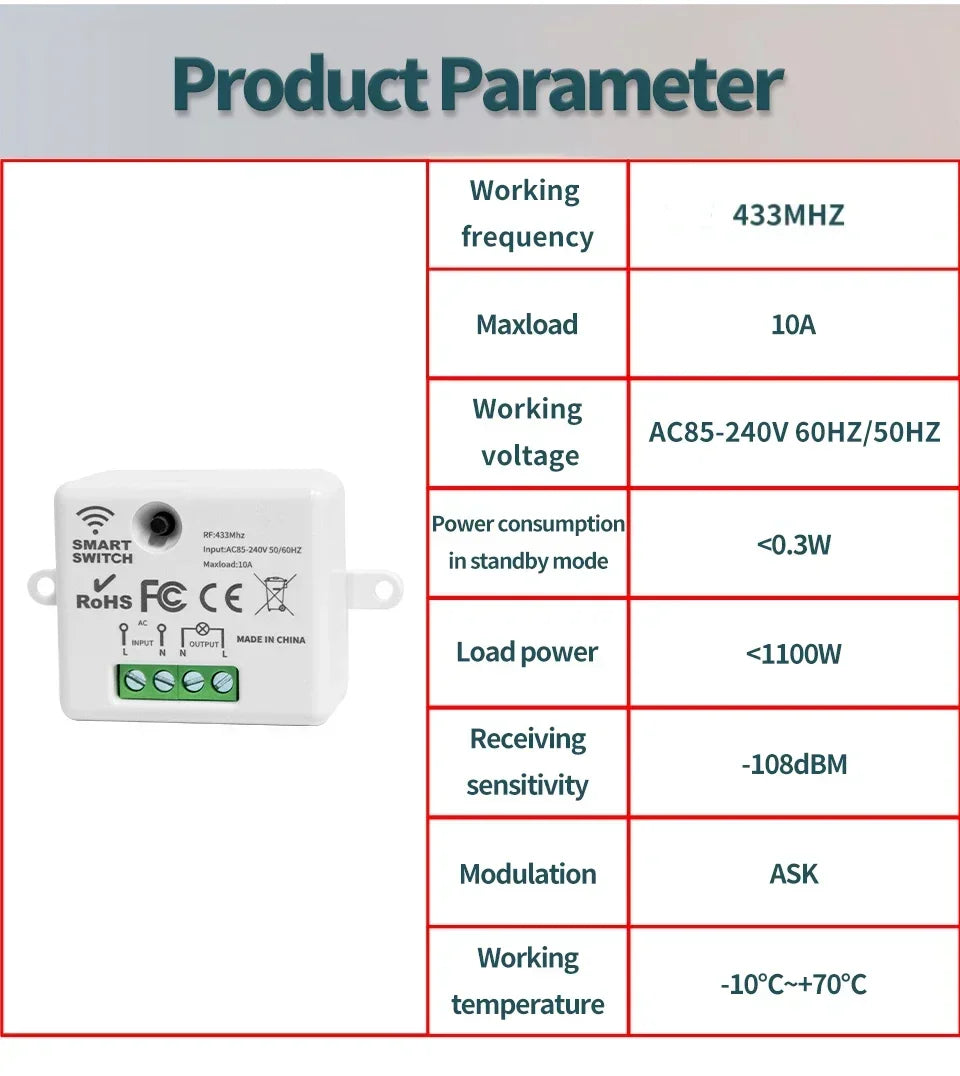 Wireless 433MHz Smart Switch Light 1/2/3Gang 86 Wall Panel Switch with Remote Control Relay Receiver 10A 110V 220V For LED Lamp