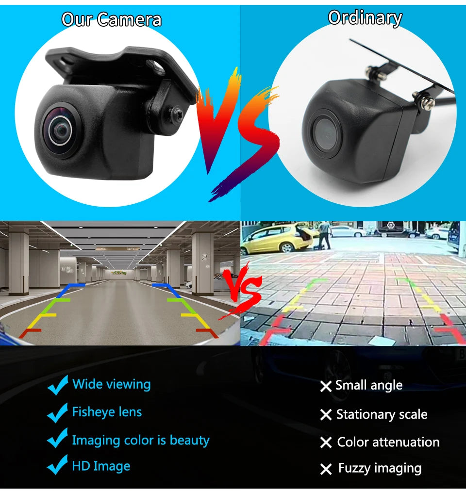 Smartour CCD Vehicle Rear View Camera Car Reverse Black Fisheye Lens Night Vision Waterproof Universal HD Parking Backup Camera
