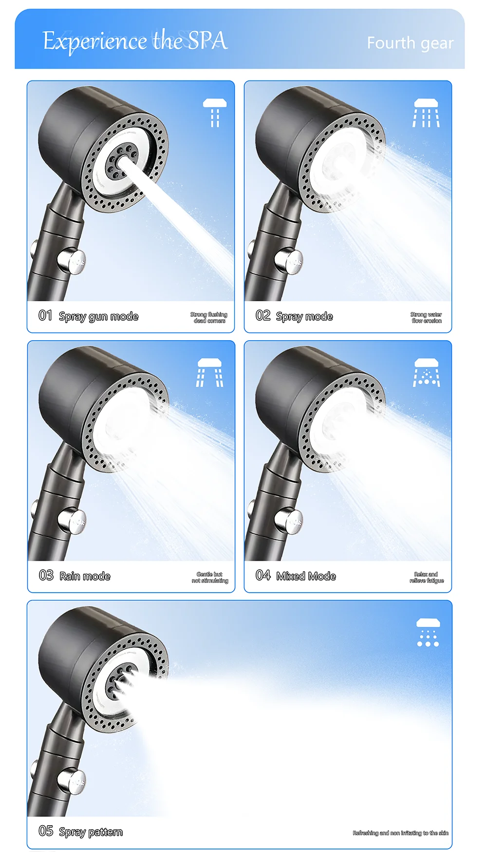 New High Pressure Water Saving Filter Shower Head 5 Modes Handheld Shower Head One Button Stop Bathroom Accessories Set