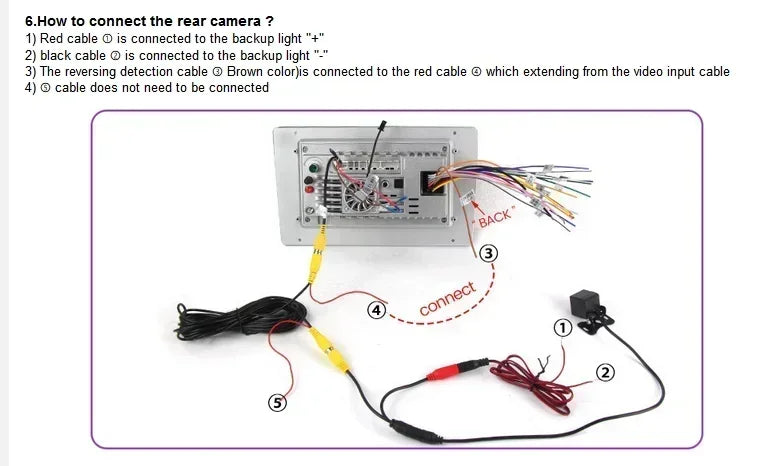 Car Rear View Camera AHD CVBS Convert Auto Parking Monitor Waterproof Vehicle Cam Backup Reverse HD Video Night Vision Reversing