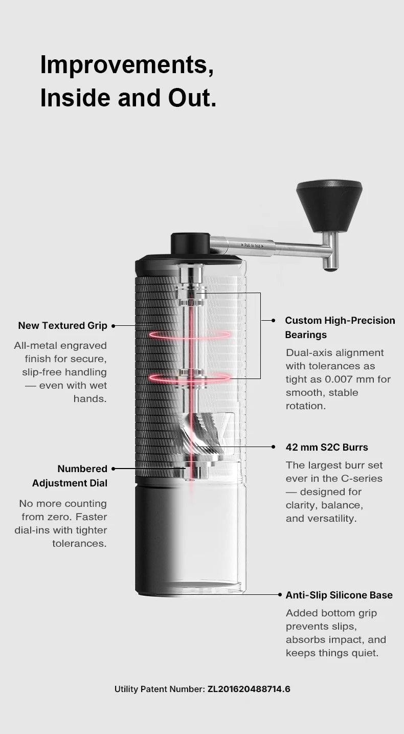 TIMEMORE Chestnut C5ESP PRO Portable Manual Coffee Grinder Foldab Handle Design S2C 42mm Burr Inside Higher Grinding Efficiency