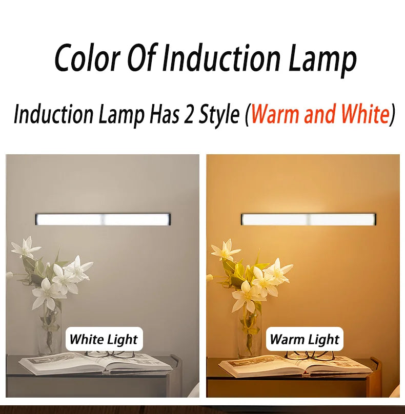 Night Light Motion Sensor Lights USB LED Wireless Under Cabinet Light For Kitchen Cabinet Bedroom Wardrobe Interior night lights