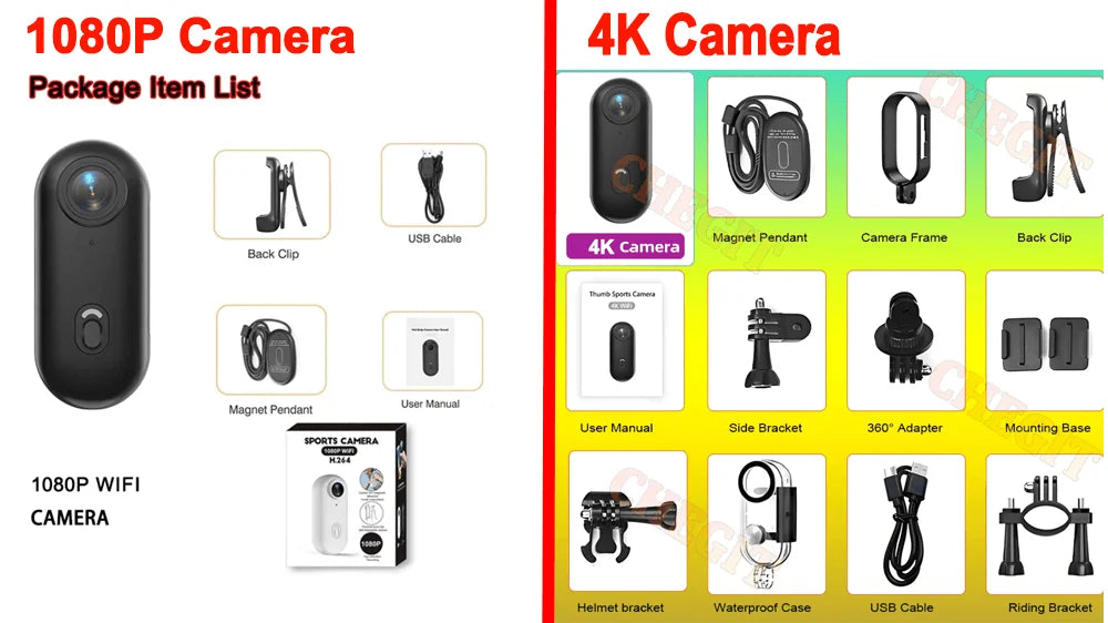 4K HD Motorcycle Mini Recorder Finger WIFI Action Camera Lightweight POV Motorcycle Road Sport Cam Bicycle Vlog Pet Body Camera