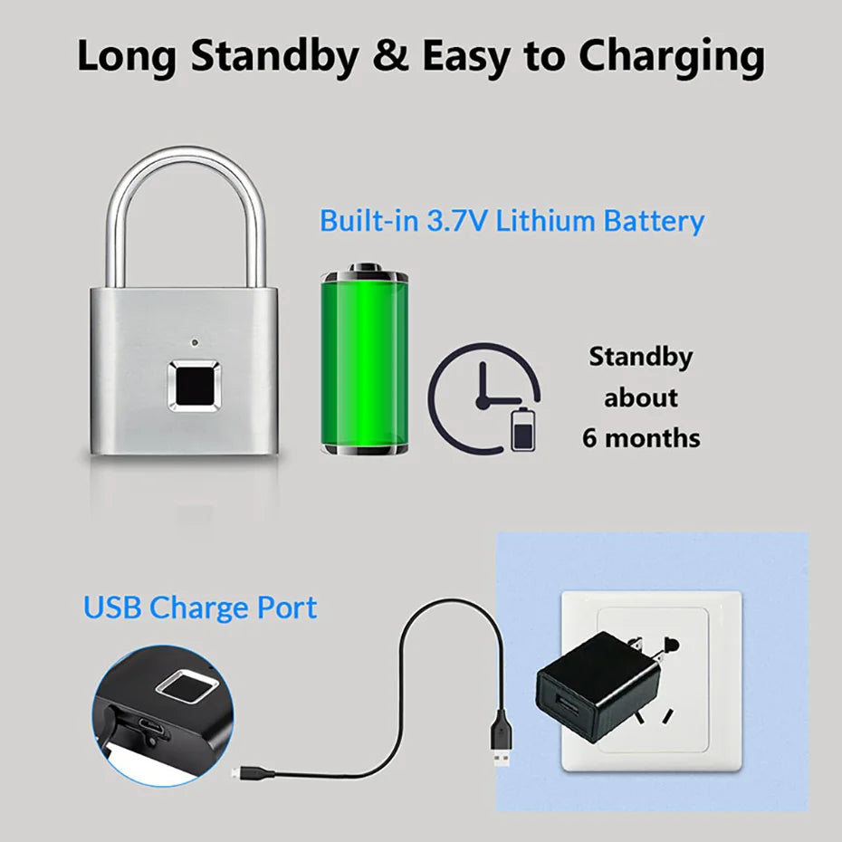 KERUI Fingerprint Lock Keyless USB Charging Smart Padlock Waterproof Door Lock 0.2sec Unlock Portable Anti-theft Padlock Zinc