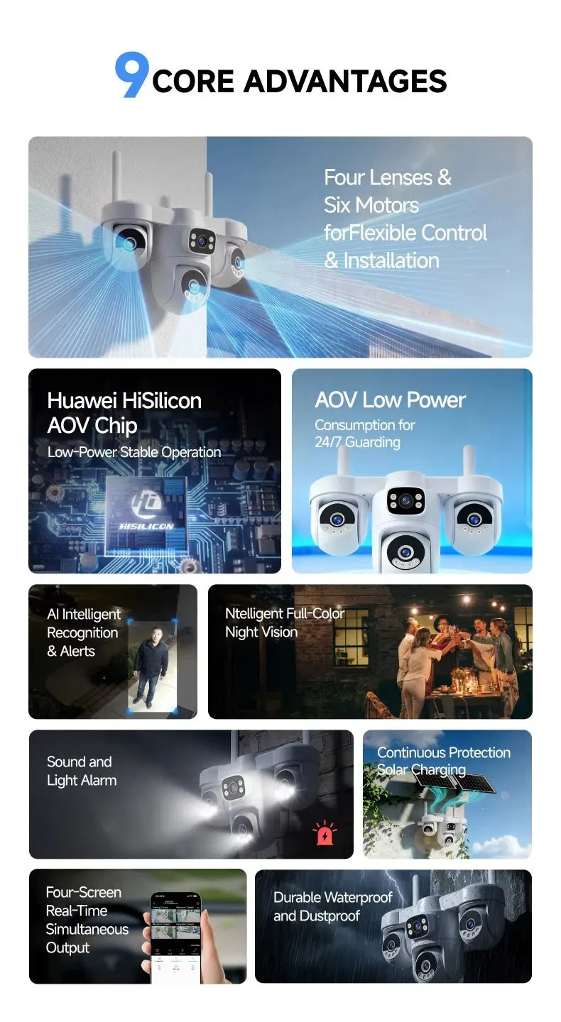 4-Screen 4G Solar Security Camera 20MP PTZ Outdoor Cam with AOV Mode 5X Zoom 12000mAh Battery Wireless CCTV Surveillance O-kam