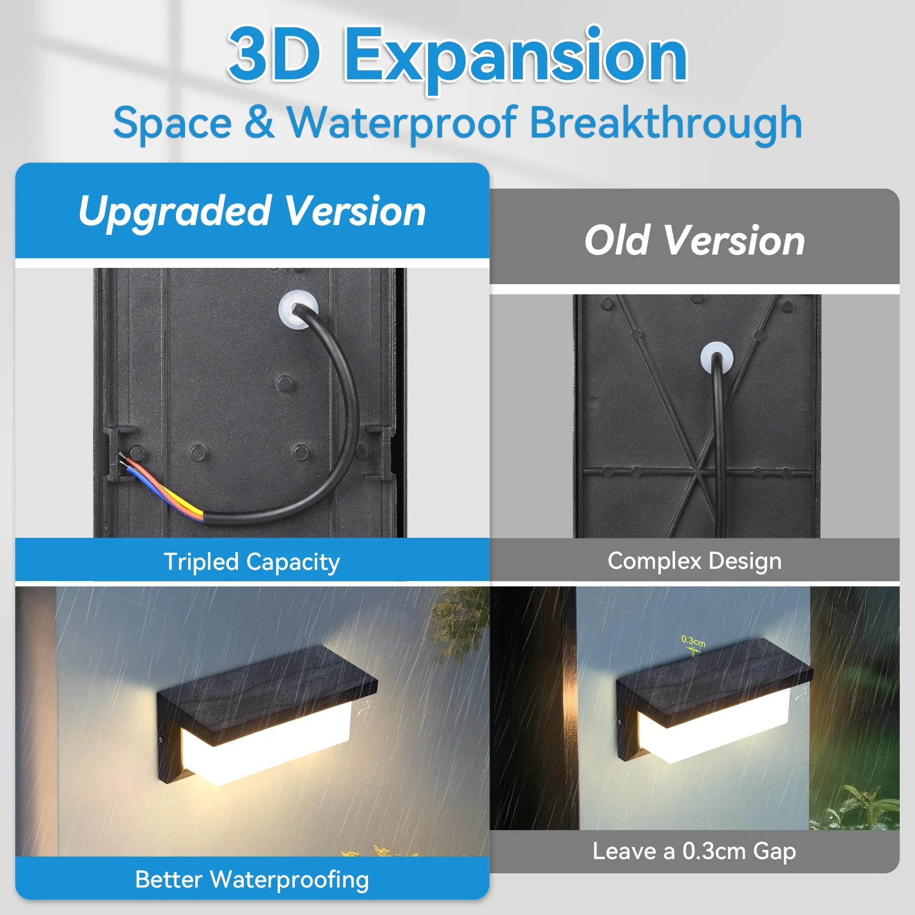 LED Wall Light Outdoor Waterproof IP65 Energy Saving Light Indoor For Garden Corridor Balcony Decor Wall Lamp