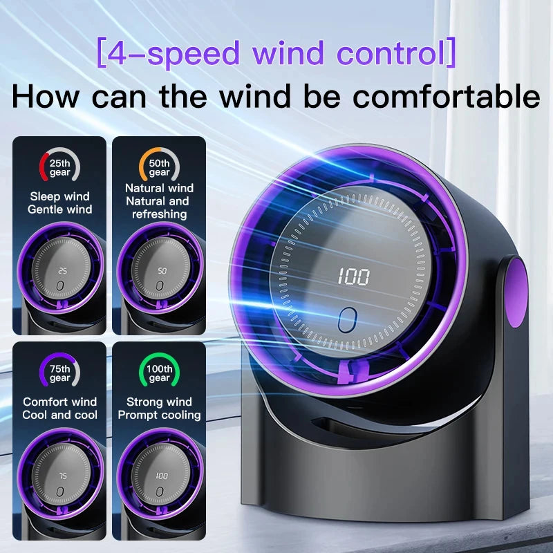 Multi-function electric fan air circulator, wireless portable home silent ventilator desktop wall ceiling fan, air cooler