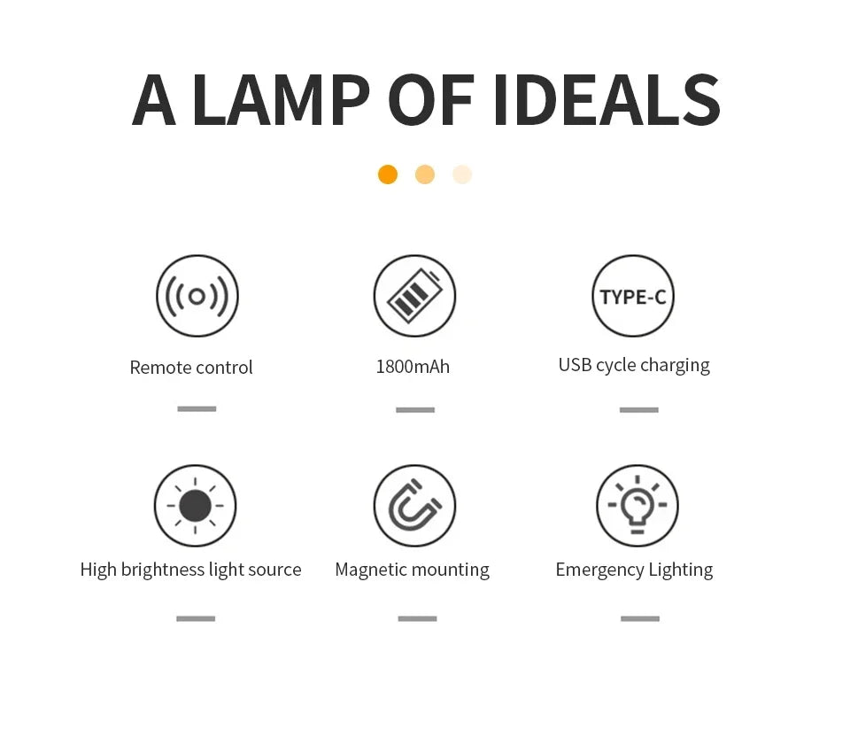 LED Mini Magnetic Wall Light Simple Black/White Dual Head Lighting Remote Control Bedroom Ambient Light Emergency Lighting