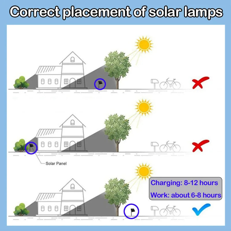 Outdoor Solar Lights Home Garden Patio Walkway Lawn Waterproof 7Led Solar Lamp Spotlight Decoration Energy Yard Lantern Lighting