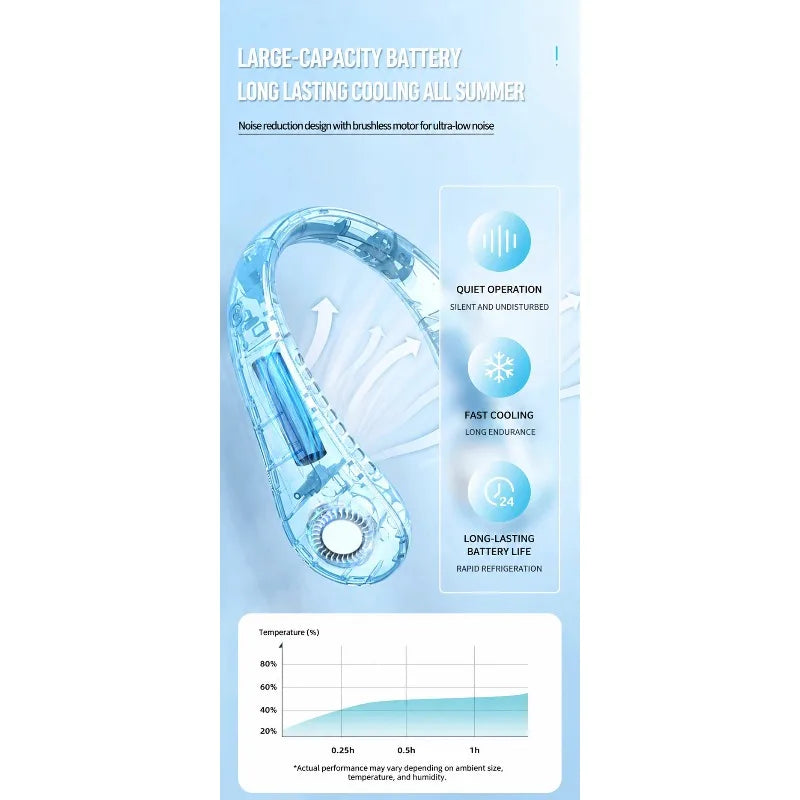New Bladeless Neck Fan Mini Lightweight Silent Rechargeable Wearable Cooler Portable Personal Air Fan for Outdoor Sports