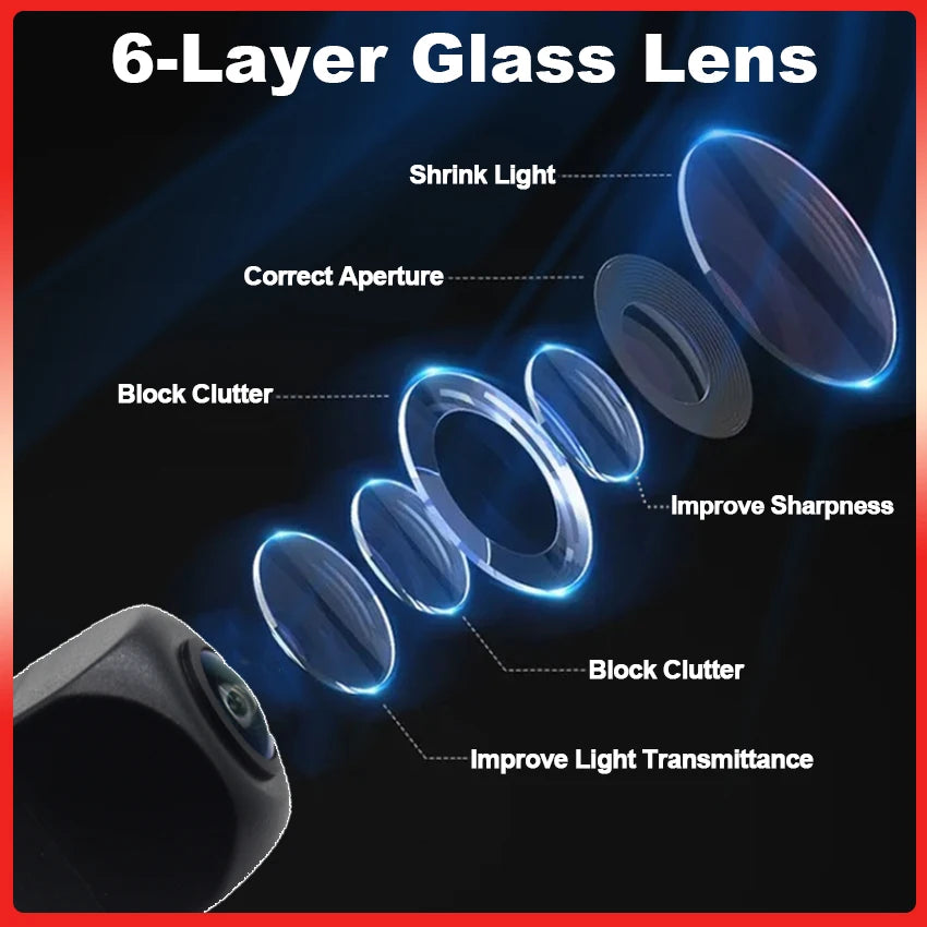 170 Degree 1080x720P HD Waterproof Car Vehicle Rear View Reverse Camera For Citroen C2 C3 Picasso C4 Pallas Cactus C5 C6 DS3 DS5