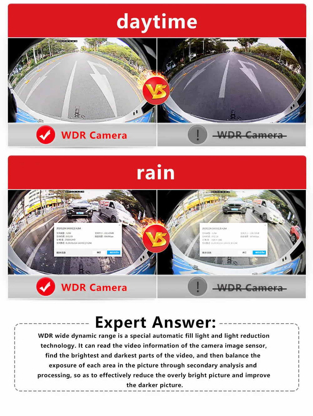 Car Camera 360 Degree Panoramic Imaging System 3D AHD 720P 1080P Four Way Camera HD Night Vision 2053/4007 1022 SN307 6048 WDR