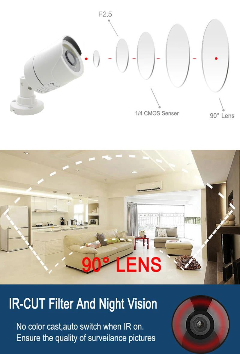 AHD Camera CCTV Video Security Surveillance Infrared NightVision Outdoor Indoor CVI 960H 1080P 5MP HD Home Cam Monitor