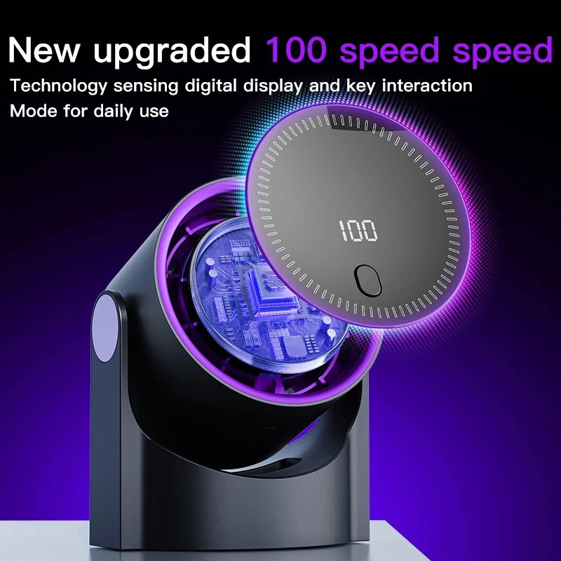 Multi-function electric fan air circulator, wireless portable home silent ventilator desktop wall ceiling fan, air cooler