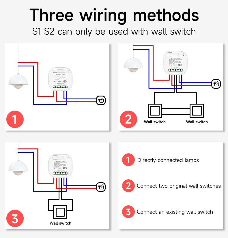 Smart Wifi Wireless Switch RF433 Self-Powered Push Button Wall Panels Remote Controller Light Switch Waterproof Wall Switches