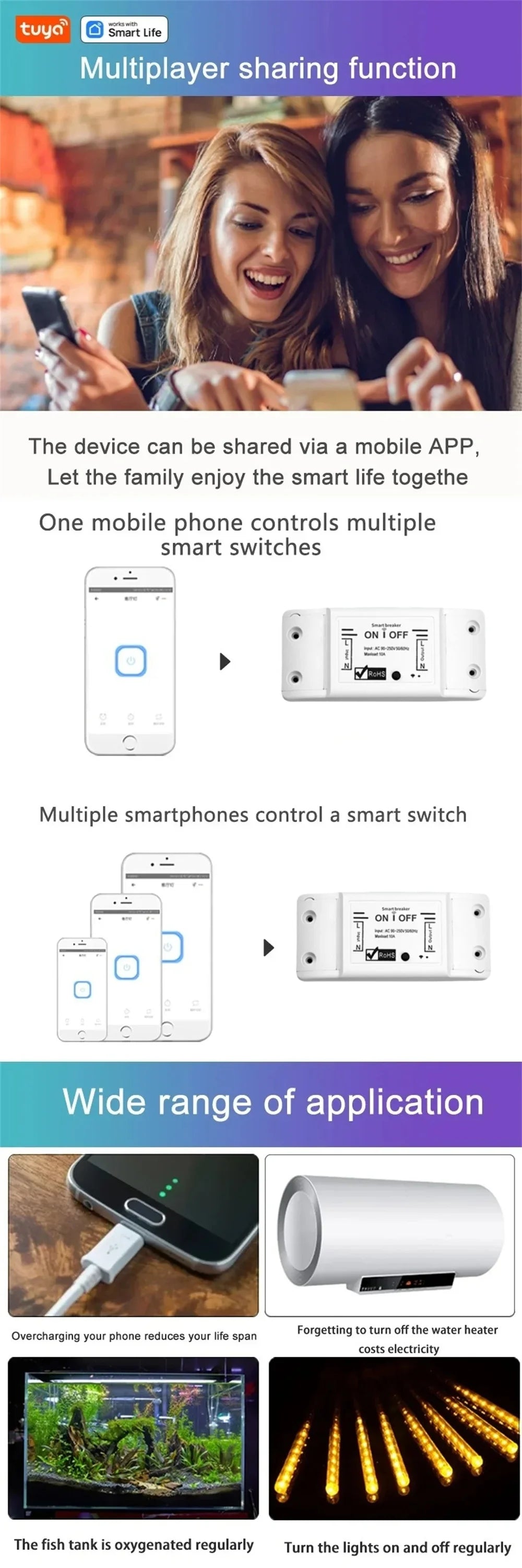 WiFi Smart Switch Automation Breaker Smart Home House APP Remote Control and Voice Control Wireless Remote Control Switch Relay
