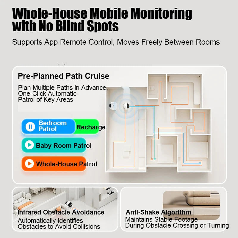 Smart Robot Camera for Home Security,Mobile Patrol with 2.4G/5G WiFi,Infrared Night Vision,2-Way Audio,AI Motion Detection