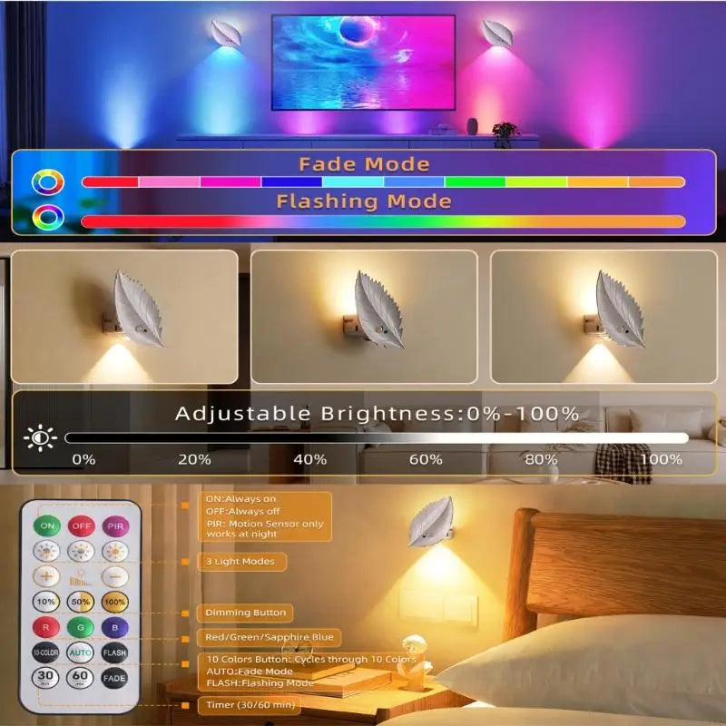 Remote Control LED Night Light Unique Wall Light With Adjustable Brightness for Modern Home Decoration M4YD