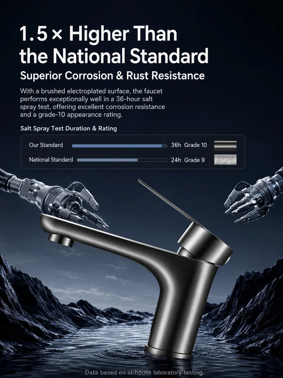 304 Stainless Steel Bathroom Sink Faucet Hot Cold Mixer Tap Single Handle Washbasin Faucet for Vanity