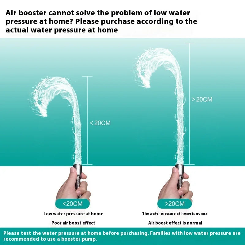 5 Modes Speed Adjustment Self-cleaning Shower Head High Pressure Adjustable with Hose Water Shower Bath Bathroom Accessories