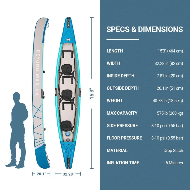 Inflatable Kayak 465CM Inflatable 3 Person Fishing Paddle Boat ,0.6mm PVC 8CM Drop Stitch 3 Chambers Ship for Ocean Lake Sea