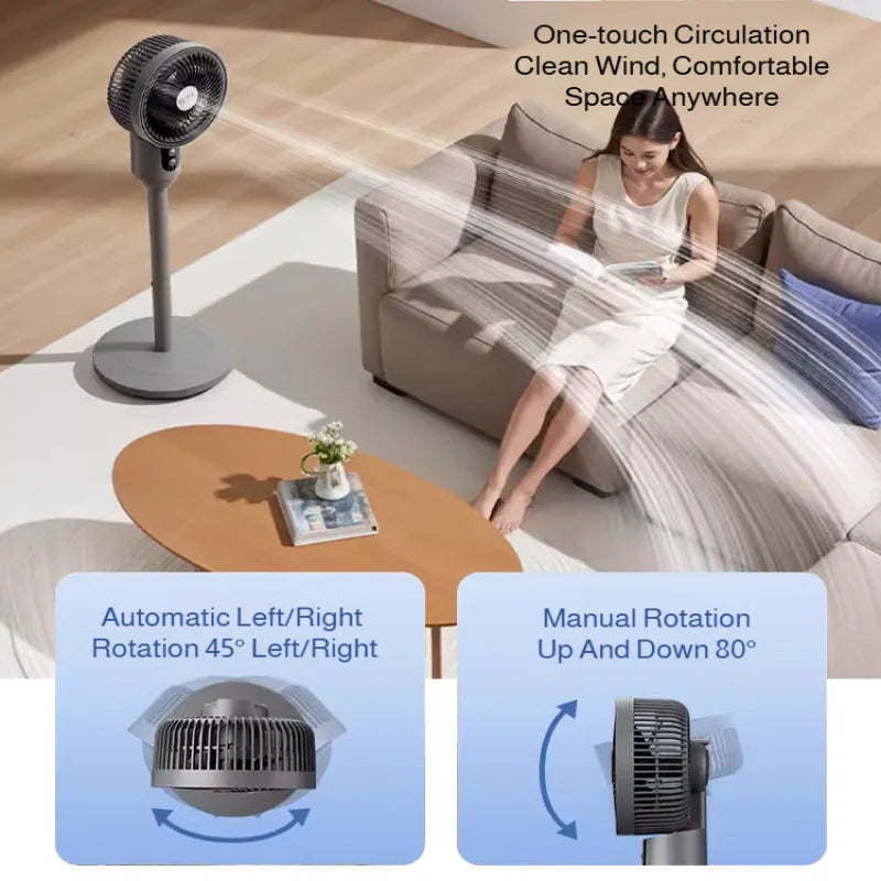 Household Floor Fan Three-speed Wind Silent Electric Fan Floor High Wind Air Circulation Fan Dual-purpose Fan WithUniversal Head