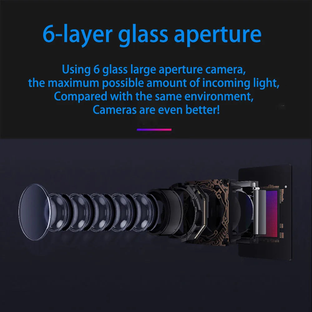 360 camera for car Front and rear left and right cameras for Android multimedia system with built-in 360 camera function