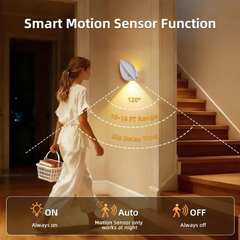 Remote Control LED Night Light Unique Wall Light With Adjustable Brightness for Modern Home Decoration M4YD