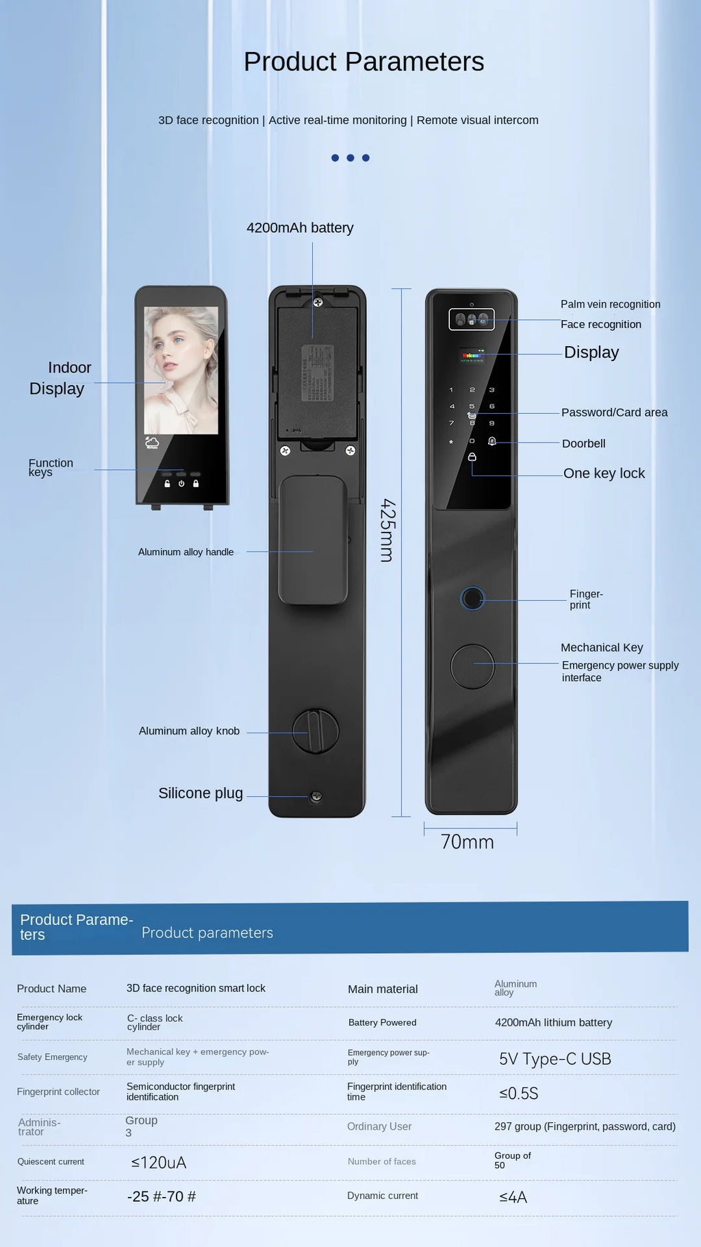 Tuya Wifi Palmprint 3d Face Recognition Smart Door Lock with Digital Camera Electronic Remote Control Door Lock for Wood Door
