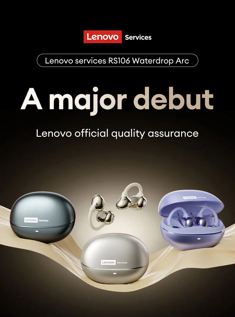 Lenovo RS106 OWS Ear Clip Bluetooth 6.0 Earphones Stereo Sound Sports Music Wireless Headphones Low Latency HD Call Earbuds New