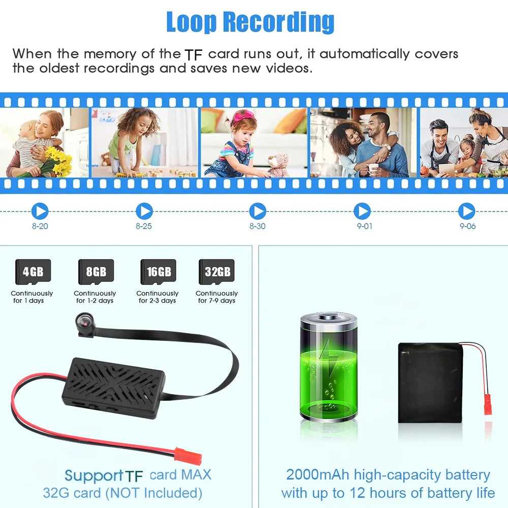 HD 1080P DIY Camera Wifi Remote View Mini Camera Home Security Motion detection Camcorder Remote Contro Video Recorder Cam