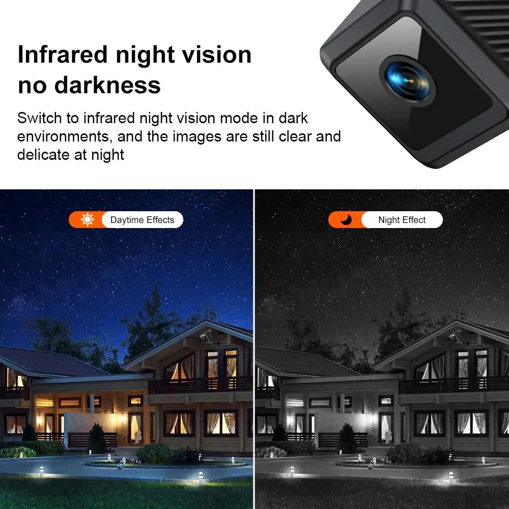 W02 1080P Mini Security Protection Home Night Vision Surveillance Outdoor Camping WIFI Subminiature Smart Home Camera Cctv Video